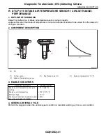 Предварительный просмотр 755 страницы Subaru 2009 IMPREZA Service Manual