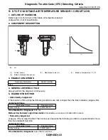 Предварительный просмотр 757 страницы Subaru 2009 IMPREZA Service Manual