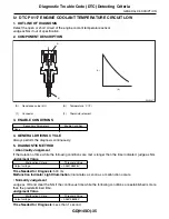 Предварительный просмотр 759 страницы Subaru 2009 IMPREZA Service Manual