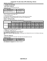 Предварительный просмотр 764 страницы Subaru 2009 IMPREZA Service Manual