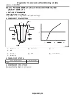 Предварительный просмотр 776 страницы Subaru 2009 IMPREZA Service Manual