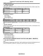 Предварительный просмотр 780 страницы Subaru 2009 IMPREZA Service Manual