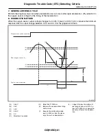 Предварительный просмотр 785 страницы Subaru 2009 IMPREZA Service Manual