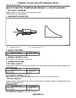 Предварительный просмотр 794 страницы Subaru 2009 IMPREZA Service Manual