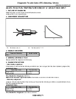 Предварительный просмотр 795 страницы Subaru 2009 IMPREZA Service Manual