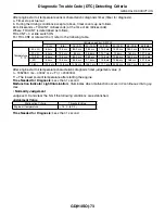 Предварительный просмотр 797 страницы Subaru 2009 IMPREZA Service Manual