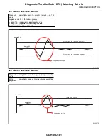 Предварительный просмотр 805 страницы Subaru 2009 IMPREZA Service Manual