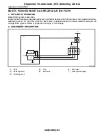 Предварительный просмотр 818 страницы Subaru 2009 IMPREZA Service Manual