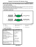 Предварительный просмотр 821 страницы Subaru 2009 IMPREZA Service Manual