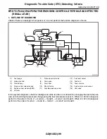 Предварительный просмотр 823 страницы Subaru 2009 IMPREZA Service Manual