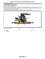 Предварительный просмотр 826 страницы Subaru 2009 IMPREZA Service Manual