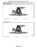 Предварительный просмотр 828 страницы Subaru 2009 IMPREZA Service Manual