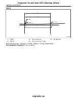 Предварительный просмотр 832 страницы Subaru 2009 IMPREZA Service Manual