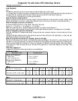 Предварительный просмотр 836 страницы Subaru 2009 IMPREZA Service Manual