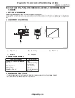 Предварительный просмотр 843 страницы Subaru 2009 IMPREZA Service Manual