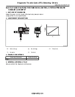 Предварительный просмотр 845 страницы Subaru 2009 IMPREZA Service Manual