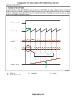 Предварительный просмотр 860 страницы Subaru 2009 IMPREZA Service Manual