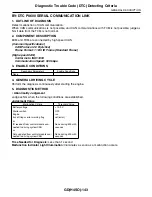 Предварительный просмотр 867 страницы Subaru 2009 IMPREZA Service Manual