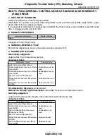 Предварительный просмотр 869 страницы Subaru 2009 IMPREZA Service Manual