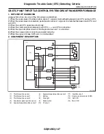 Предварительный просмотр 871 страницы Subaru 2009 IMPREZA Service Manual