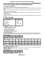 Предварительный просмотр 901 страницы Subaru 2009 IMPREZA Service Manual