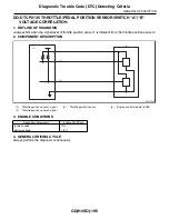 Предварительный просмотр 919 страницы Subaru 2009 IMPREZA Service Manual