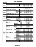 Предварительный просмотр 1062 страницы Subaru 2009 IMPREZA Service Manual