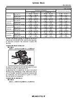 Предварительный просмотр 1155 страницы Subaru 2009 IMPREZA Service Manual