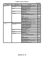 Предварительный просмотр 1161 страницы Subaru 2009 IMPREZA Service Manual