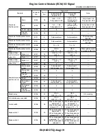 Предварительный просмотр 1240 страницы Subaru 2009 IMPREZA Service Manual