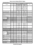 Предварительный просмотр 1241 страницы Subaru 2009 IMPREZA Service Manual