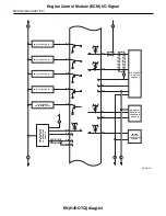 Предварительный просмотр 1245 страницы Subaru 2009 IMPREZA Service Manual