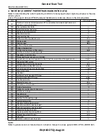 Предварительный просмотр 1251 страницы Subaru 2009 IMPREZA Service Manual