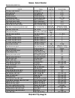 Предварительный просмотр 1257 страницы Subaru 2009 IMPREZA Service Manual