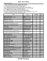 Предварительный просмотр 1259 страницы Subaru 2009 IMPREZA Service Manual