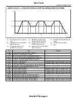 Предварительный просмотр 1272 страницы Subaru 2009 IMPREZA Service Manual