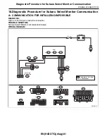 Предварительный просмотр 1302 страницы Subaru 2009 IMPREZA Service Manual