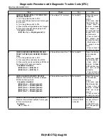 Предварительный просмотр 1319 страницы Subaru 2009 IMPREZA Service Manual