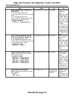 Предварительный просмотр 1323 страницы Subaru 2009 IMPREZA Service Manual