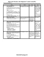 Предварительный просмотр 1347 страницы Subaru 2009 IMPREZA Service Manual