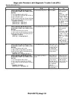 Предварительный просмотр 1351 страницы Subaru 2009 IMPREZA Service Manual