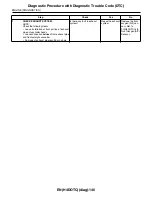 Предварительный просмотр 1361 страницы Subaru 2009 IMPREZA Service Manual