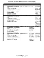 Предварительный просмотр 1384 страницы Subaru 2009 IMPREZA Service Manual