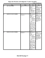 Предварительный просмотр 1398 страницы Subaru 2009 IMPREZA Service Manual