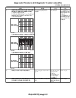 Предварительный просмотр 1436 страницы Subaru 2009 IMPREZA Service Manual