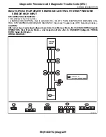 Предварительный просмотр 1450 страницы Subaru 2009 IMPREZA Service Manual