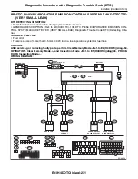 Предварительный просмотр 1452 страницы Subaru 2009 IMPREZA Service Manual