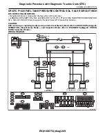 Предварительный просмотр 1490 страницы Subaru 2009 IMPREZA Service Manual