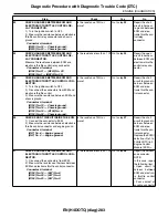 Предварительный просмотр 1504 страницы Subaru 2009 IMPREZA Service Manual