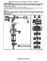 Предварительный просмотр 1533 страницы Subaru 2009 IMPREZA Service Manual